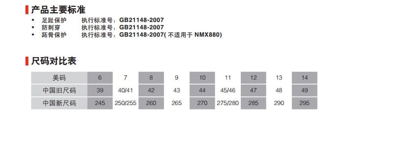 霍尼韦尔（Honeywell） 75109 安全靴 （防化、防水）